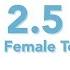 USTA National Tennis Rating Program 2 5 NTRP Level Female Tennis Player