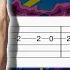 Maroon 5 Memories Guitar Tutorial TAB