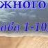 Нет ничего невозможного с Богом Глава 1 10 Кэтрин Кульман Аудиокнига