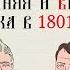 XIX ВЕК АЛЕКСАНДР I 1801 1811 гг ВНУТРЕННЯЯ И ВНЕШНЯЯ ПОЛИТИКА Русская история