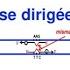 Mutagénèse Dirigée Par PCR