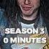 Eddie Munson Screen Time Strangerthings Steveharrington Eleven Eddiemunson Shorts