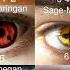 What Is Your Naruto Eye Based On The Likes