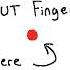 Put Finger Here 3 Flipnote Memes