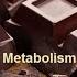 KSU CHEM 1152 Fatty Acid Metabolism
