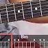 Nerves DPR IAN Guitar Tutorial Tab Chords