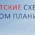 Агентские схемы в налоговом планировании