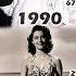 Top 10 Most Beautiful Actresses Of All Time Then And Now PART 1