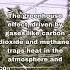 Unveiling The Environmental Crisis The Greenhouse Effect Exposed