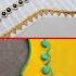 Latest Salwar Kameez Neck Designs Button Details Neck Design Churidar Neck Designs Kurti Design