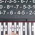 Kevin Macleod Monkey Spinning Monkeys Piano Tutorial Shorts