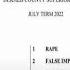 Nature Boy Has Been INDICTED BY THE GRAND JURY FROM GEORGIA SUPERIOR COURT NATUREBOY SMDH