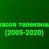 История часов телеканала Енисей 2005 2020 3 выпуск