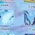 диск маша и медведь сторона А