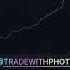 Let Bro Cook Check My Bio For More Info Photon Trading Success
