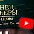 СТИНТ СМОТРИТ Артем Граф Все Потерял Прощаюсь с вами