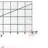 CSEC Maths May 2024 Paper 2 Solutions Terry David