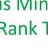 How To Solve Plus Minus HackerRank Problem In Java