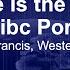 Where Is The 32 Bit Glibc Port Alistair Francis Western Digital