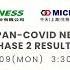 Phase 2 Study Readout SNS812 Pan COVID New Drug International Press Conference