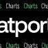 Dj Charts Beatport 2024 01 24 Pt 1