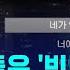 137만 명 들은 빅뱅 목소리 유튜브에서 날아온 경고 SBS 8뉴스