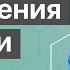 Закон сохранения энергии Образовательный семинар доктора Божьева