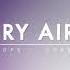 Coresound Pads Demo Rotary Air Organ Drone II Pad