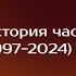 История часов Рен ТВ 1997 2024