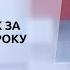 Новини України та світу Випуск ТСН 12 00 за 24 червня 2021 року