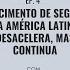 Ep 4 L Crescimento De Seguros Na América Latina Desacelera Mas Continua