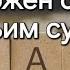 Положен старт Божьим судам Мир проснётся от скорби Отец Небесный 20 10 24г Апостол Слова