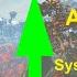 Ark Loading Game Slow L How To Fix PC