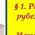 ВИДЕОТЕСТ 1 Россия и мир на рубеже XVIII XIX веков ИСТОРИЯ РОССИИ 9 класс Под ред А В Торкунова