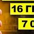 The Most POWERFUL Smartphone In The World For 200 In 2025 I M Shocked