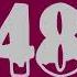Numbers 1 To 10000 100 Fonts Pack