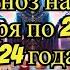 Таро прогноз на неделю с 14 октября по 20 октября таро прогноз