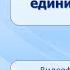 Клетки ткани органы и системы органов Тема 1 Клетка структурная единица организма