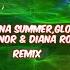 Donna Summer Gloria Gaynor Diana Ross