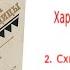 Глава 2 Схватка с волками Аудиокнига Харка сын вождя Л Вельскопф Генрих Читает Р Халиков