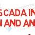 DCS Vs SCADA PLC DCS SCADA Interview Question