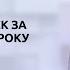 Новини України та світу Випуск ТСН 19 30 за 27 квітня 2021 року