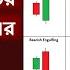 Candlestick Patterns Trading Course In Bengali Candlesticks Analysis Technical Analysis