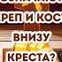 Что означают череп и кости в подножии Креста в храме
