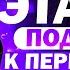 Как эффективно подготовиться к переговорам Этапы и алгоритмы подготовки к успешным переговорам