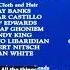 Polar Express End Credits