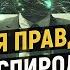 Идеология конспирология и машиностроение Дмитрий Перетолчин Дмитрий Даньшов