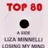 Liza Minnelli Losing My Mind A Pet Shop Boys Mendelsohn Extended Remix