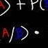 Multiplication Addition Rule Probability Mutually Exclusive Independent Events