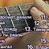 Новый Шансон 2023 Shanson 2023 Музыка для души